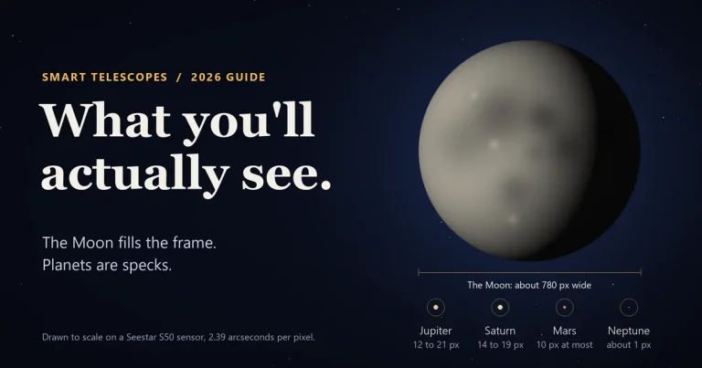 The Moon drawn to scale beside Jupiter, Saturn, Mars and Neptune as tiny specks, showing real sizes on a Seestar S50 sensor